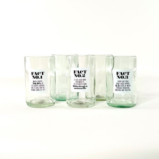 Drikkeglas - vand, House Doctor